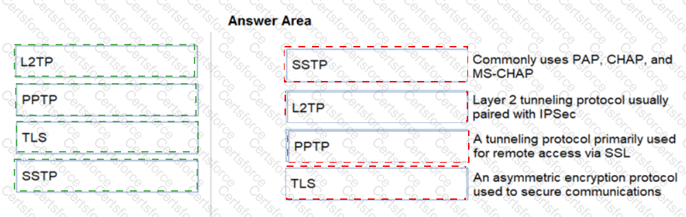 Answer # 27